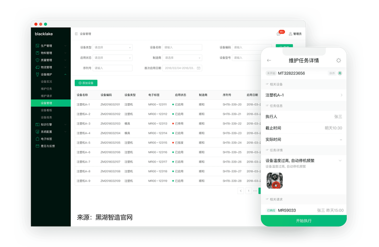 上海黑湖科技,7年估值25亿,mes市场份额前六,它是如何脱颖而出?